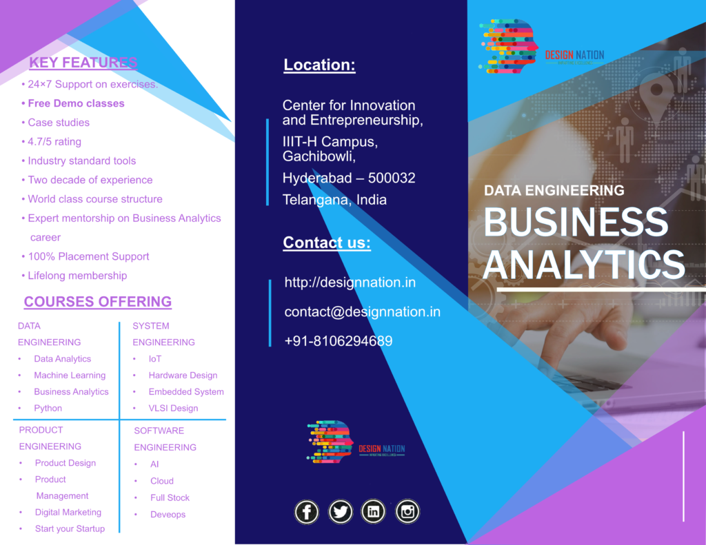 what-is-business-analytics-business-analytics-course-design-nation